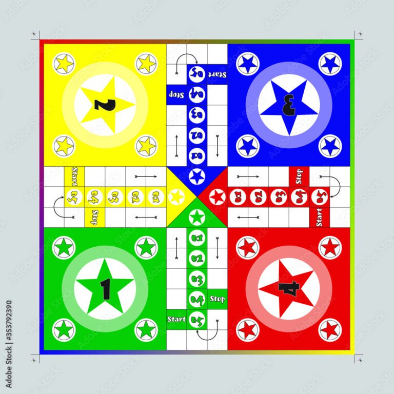 ludo rules in pakistani homes